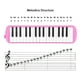 thumbnail image 4 of ammoon Melodica de 32 Teclas Pianica Teclado Estilo Piano Armónica Organillo con Boquilla, Paño de Limpieza y Funda de Transporte para Principiantes, Niños, Regalo Musical, 4 of 6