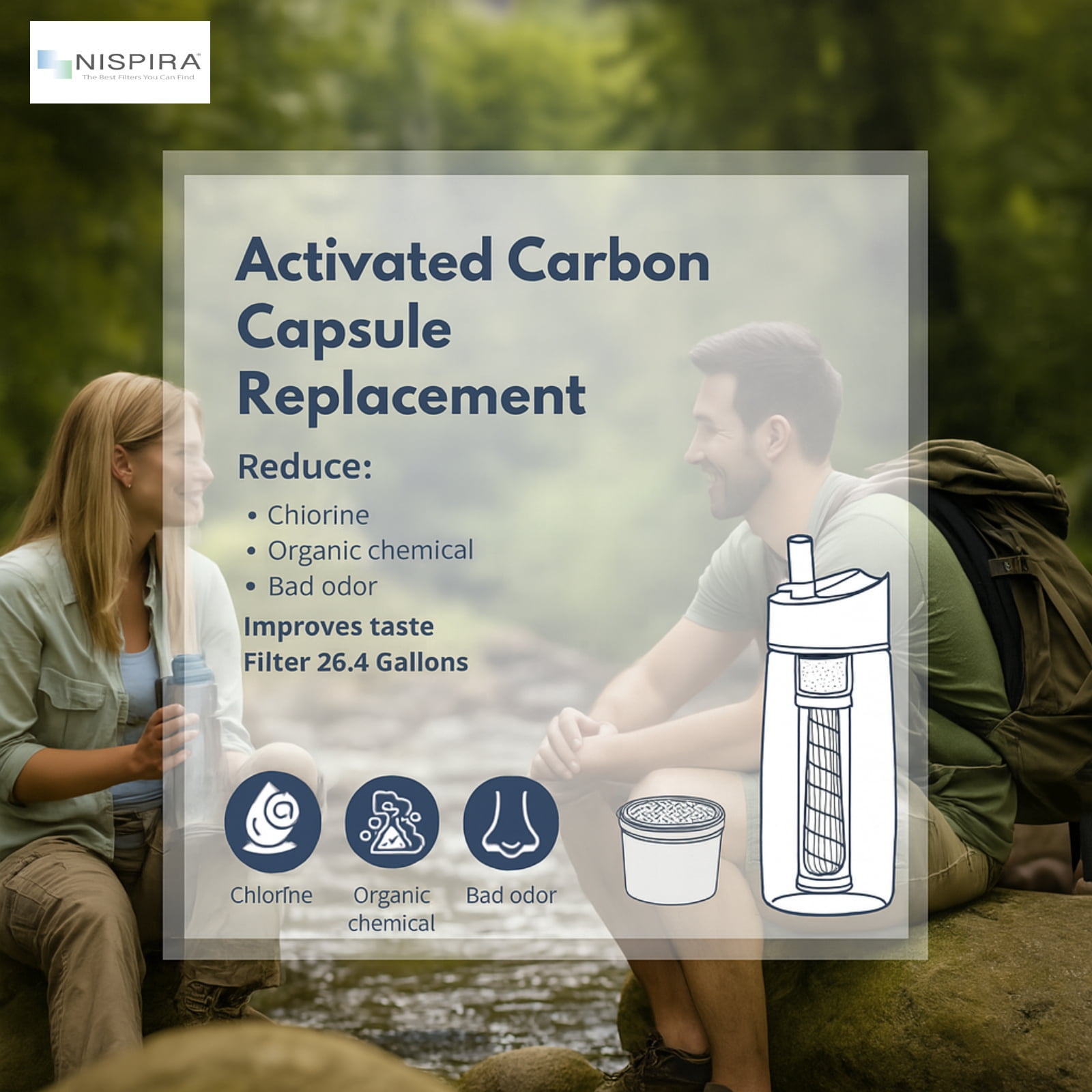 Nispira Carbon Water Filter Replacement Compatible with Lifestraw Stell Universal Go2 Play Water Bottle, 8 Pcs
