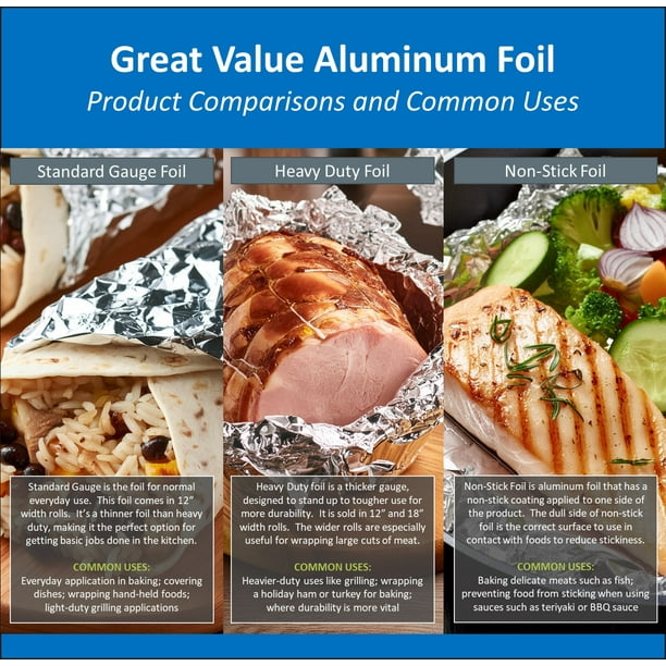 Great Value Foil - Foil foil for grocery retail - Walmart Business
