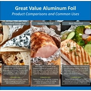 Great Value Heavy Duty Aluminum Foil, 100 sq ft