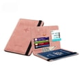 thumbnail image 5 of Cartera de viaje con correa de piel sintética sensible a la presión RFID para libreta de pasaportes, bolso de identificación, 5 of 5