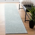 thumbnail image 3 of SAFAVIEH Tulum Merletta Oriental Runner Rug, Light Grey/Ivory, 2' x 9', 3 of 8