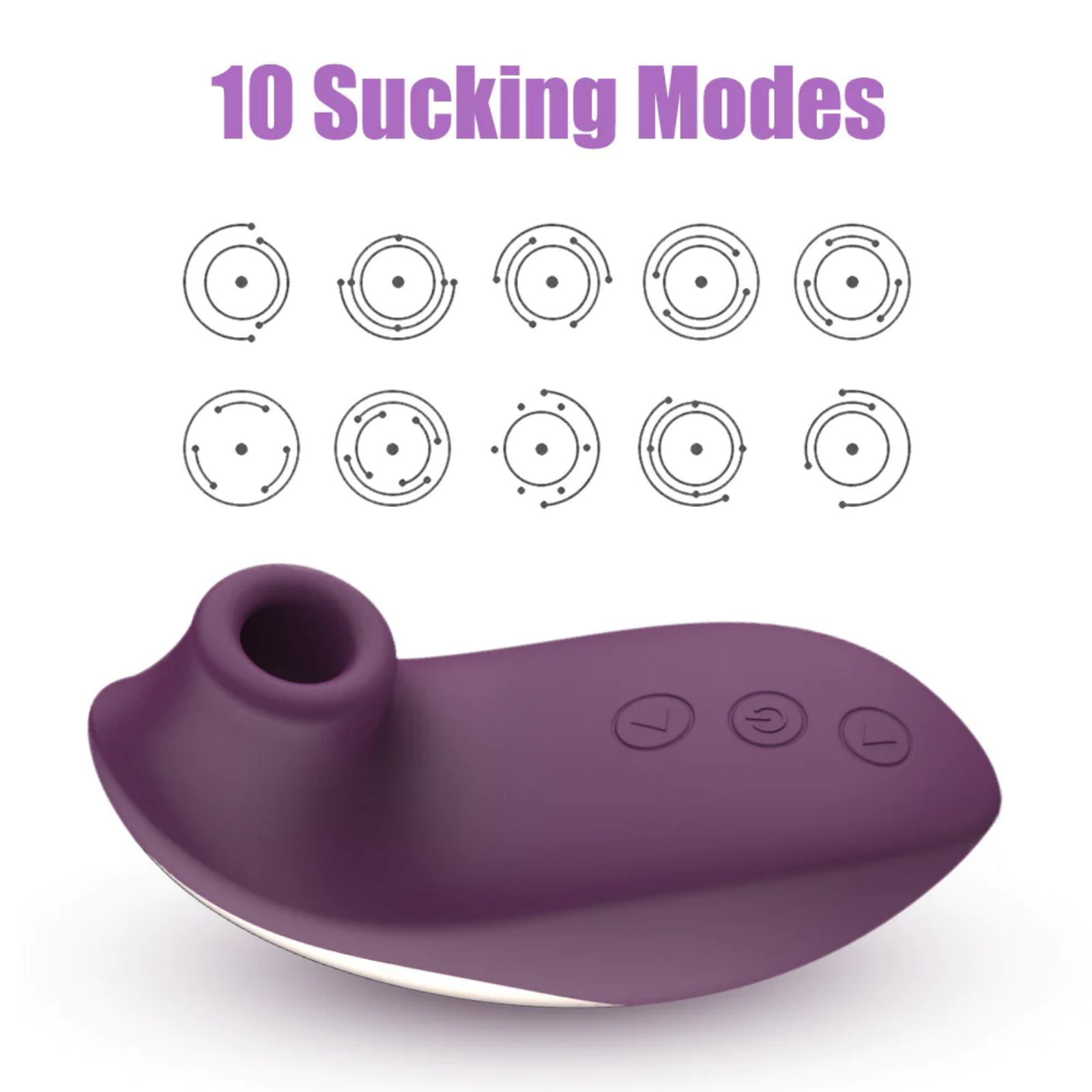 Treediride Rose Toy for Woman with 10 Sucking Vibrator Modes Rose Sex Toy  Rose Sex Stimulator for Women(Purple)