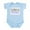 Sky Blue, variant on CafePress - If You Think Im Cute, You Should See My Grandpa In - Baby Light Bodysuit, Size Newborn - 24 Months