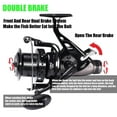 thumbnail image 6 of Metal Carp Fishing Reel Double Unloading Distant Wheel Saft Water Surf Peche Spinning Reels Carretilha De Pesca 23kg Drag, 6 of 14