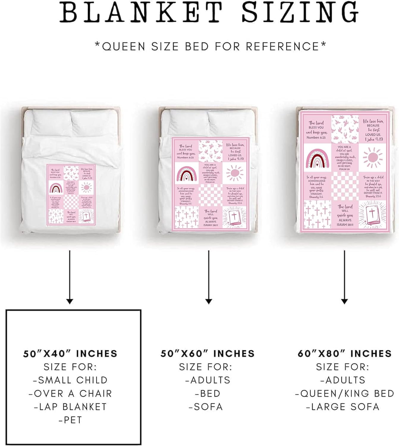 Baptism Gifts for Girl, Baptismal Gift Blanket 40"x50", Christening Favors Present, Best Baptism Gift for Girls, Christian Religious Bible Catholic Gift Ideas Throw Blankets