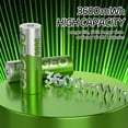 thumbnail image 2 of Pilas AA recargables Delgeo Lithium, paquete de 8, con cargador, 2 of 8