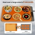 thumbnail image 2 of Warming Mat for Food, Flexible Smart Table Warming Board, Roll Up Buffet Hot Plates Heat Pad, Electric Warming Tray for Buffets Party and Home Daily Use, 2 of 8