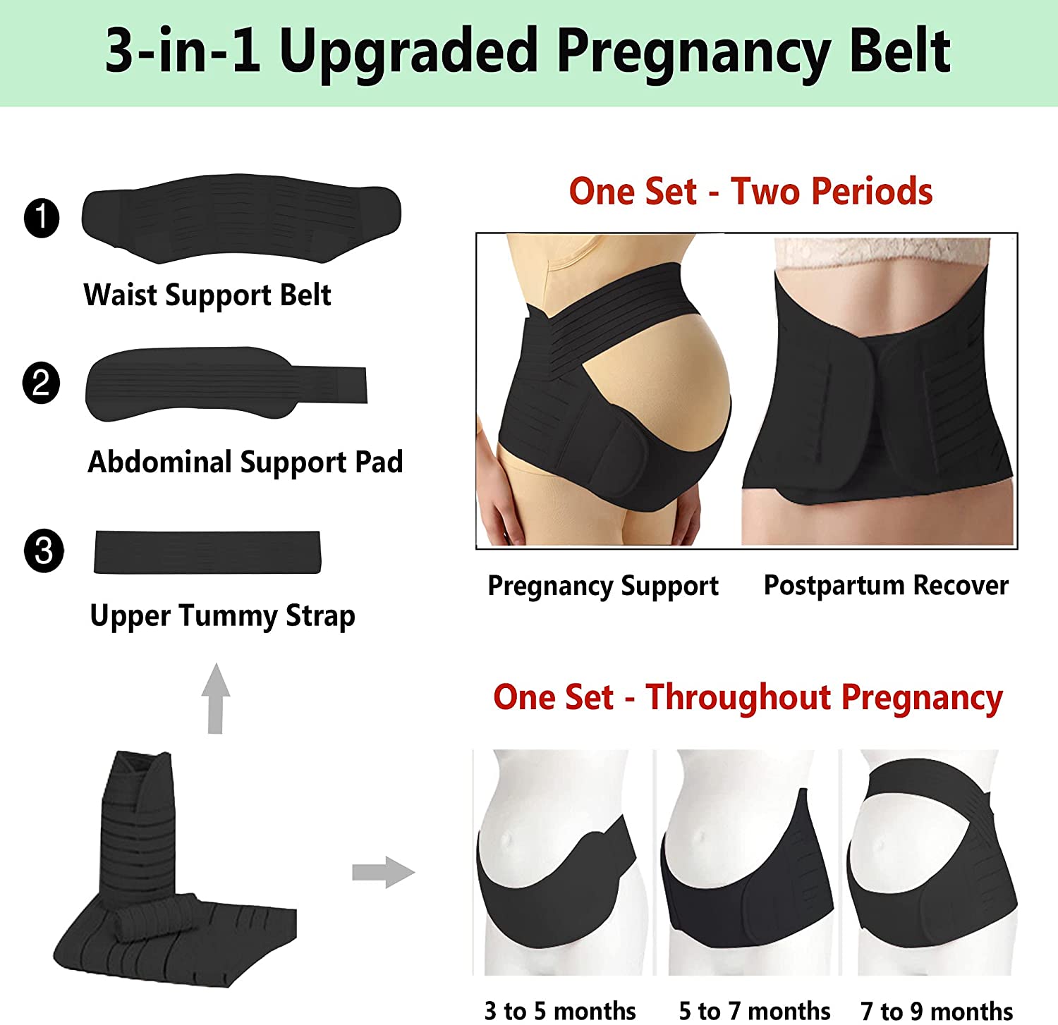 Ilfioreemio Pregnancy Belt, 3-in-1 Maternity Belt Pregnancy Support Band with Belly Band Brace for Pain Relief and Postpartum Recovery, Lightweight Breathable Adjustable Waist/Back/Abdomen Band - image 4 of 7