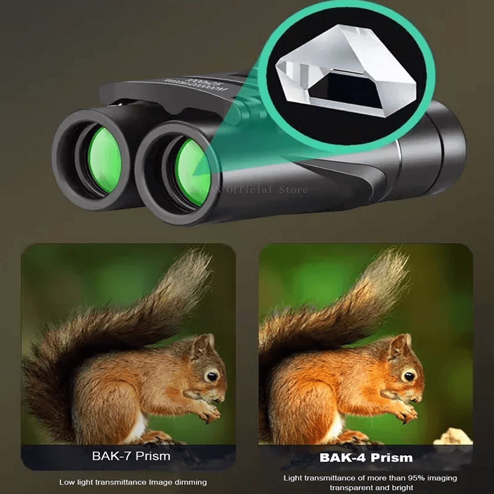 1000X25 Zoom Telescope Professional BAK4 HD Powerful Binoculars Long Range Portable Monocular or Camping Tourism Outdoor