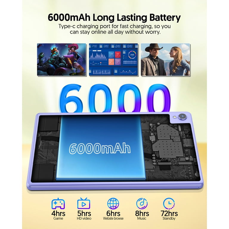 Android 14 Tablet 10 inch Tablets, 4GB+32GB+1TB Expandable, Quad