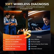 OTOFIX IM1 Automotive Diagnostic Scan Tool IMMO Key FOB Programming Tool Full System Diagnostic Scanner Same as IM508