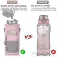 thumbnail image 2 of Water Bottle Carrier Sleeve With Adjustable Shoulder Strap Bottle Pouch Holder Sports Water Bottle Accessories, 2 of 3