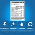 thumbnail image 3 of Ultimate Electrolytes Powder Hydration Drink - Quick Replenishing Hydration Powder Drink Mix with 8 Key Electrolytes and Antioxidants - Vegan Gluten Free Keto Friendly Blend (Unflavored), 3 of 8