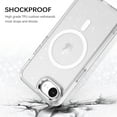 thumbnail image 6 of VENINGO iPhone 16e Case 6.1",Magnetic Surround Protection Transparent Sparkle TPU Shockproof of iPhone 16e Case,Clear, 6 of 7