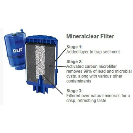 - 3 Stage Water Filtration System (Set of 2), PUR 3 Stage Faucet Water Filter Replacement 2-pack with Tray...PURs most advanced filter to improve the quality of.., By PUR Ship from US