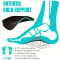 loyun Relief High Arch Support Inserts for Women Men Thin Shoe Inserts