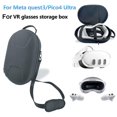 thumbnail image 4 of Ruifaya Bolsas de almacenamiento para gafas de realidad virtual Pico 4 Ultra/4s Estuche de almacenamiento portátil W7, 4 of 6