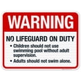 thumbnail image 1 of No Lifeguard On Duty Sign, Pool Sign, (SI-6657), 1 of 1