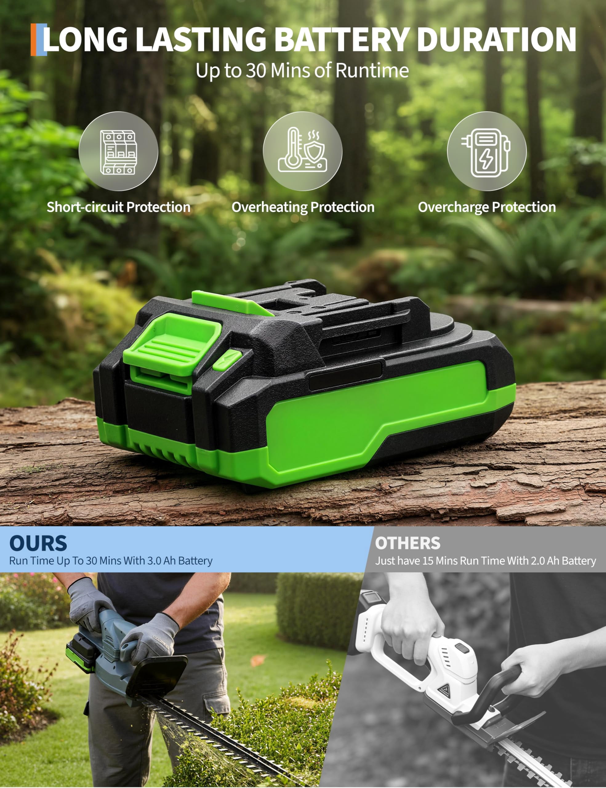 Garvee Wireless Hedge Trimmer - 18V/20V Rechargeable Battery, 16.5''–18'' Dual Action Carbon Steel Blades, 0.63" Cut Capacity, 1500RPM High-Speed Motor, Lightweight Handheld Shrub