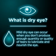 Visine Dry Eye Relief Lubricating Eye Drops, Twin Pack, 2 x 0.5 fl. oz