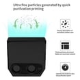 thumbnail image 3 of Printer 3D Printer Nevermore V6  Activated Carbon Filters Accessory Compatible with VORO 2.4/ VORO / VORO Switchwire/ VORO 1.8 3D Printer Air Filter Kit with 2 Turbofans, 3 of 6