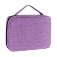 thumbnail image 2 of TISHITA Watch Band Case Business Travel Use Compact Handbag Watch Band Organizer Bag Violet, 2 of 8