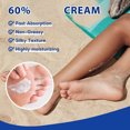thumbnail image 4 of Herunwer 60% Urea Cream for Feet, Urea Foot Hand Cream Knees Heel for Dry Cracked Hydrates & Nourish Foot Care for Softening and Moisturizing Smoothing Skin, 4 of 9