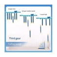 thumbnail image 5 of Falling Sticks Game Toy Eye Hand Fast Exercise Training Reaction Ability Force Props Kid Education, 5 of 5