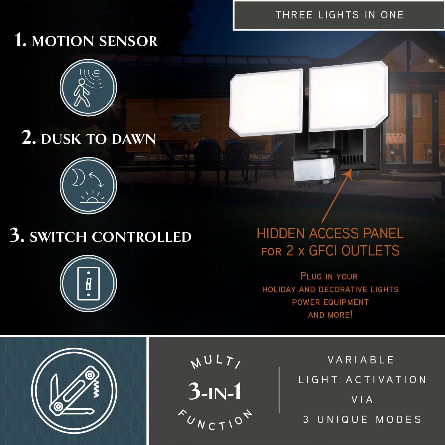 VAXCEL Black Motion Dusk to Dawn LED Outdoor Security Flood Light, GFCI Outlet