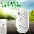thumbnail image 1 of Dvkptbk Air Ionizerss for Home (1 Pack), Negative Ion Filtration System, Quiet Air Freshener for Bedroom, Office, Kitchen, Portable Air Filter Odor, Smokes Dust, Pets, Elimimators, Mini Air Cleaner, 1 of 9