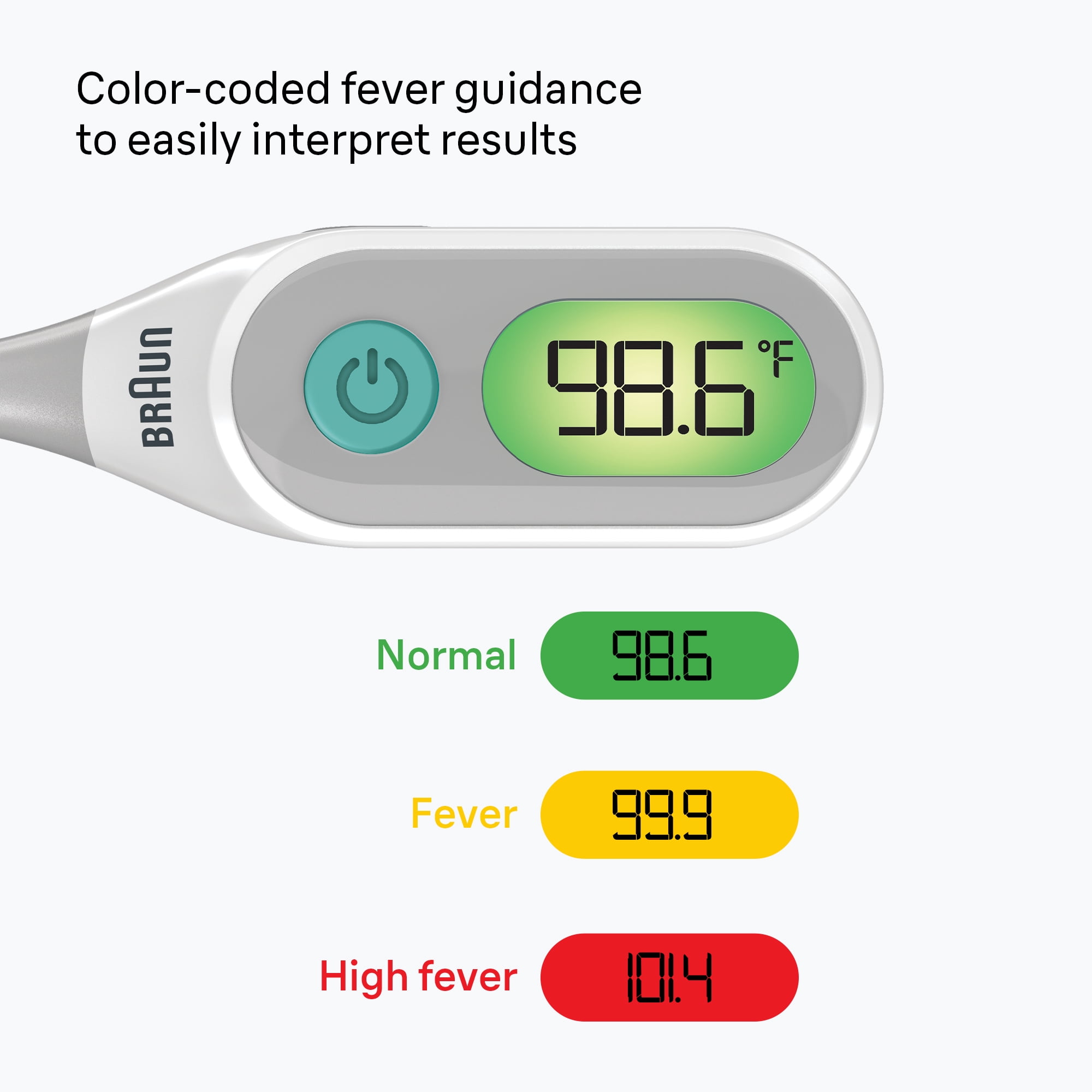Braun Baby 8-second 3-in-1 Digital Thermometer