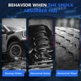 thumbnail image 4 of Maxfavor Front Complete Struts Rear Shocks fit for Toyota Sequoia 2001 2002 2003 2003 2004 2005 2006 2007 4.7L Quick Strut Assembly, NOT for Air Leveling Suspension, 4 of 4