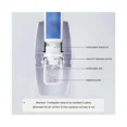 thumbnail image 5 of Dispensador automático de cepillos de dientes, exprimidor de pasta de dientes y soporte para cepillos de dientes, juego para niños, uso familiar en el baño, color negro, 5 of 5