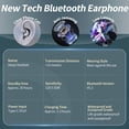 thumbnail image 6 of BHPOOPFK Wireless Bone Conduction Headphones, Bone Conduction Earbuds,Bluetooth 5.3, Hifi Quality, Long Battery Life, 6 of 7