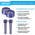 thumbnail image 2 of AGPtek Vacuum Filter Replacement,  2sets Post Motor Filter and Pre HEPA Filters Replacement Filter Kit?Suit for Compatible with V8+, V8 Absolute, V8 Animal, V8 Motorhead, V8 Carbon Fiber, V7 Absolute,, 2 of 9