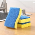 thumbnail image 3 of Qocolhg 6 Pack Multi-Purpose Sponges Kitchen,Non-Scratch Microfiber Sponges for Washing and Cleaning,Along with Heavy Duty Scrubbing Power Scrubbers,Reusable Dish Sponge for Dishes,Pots and Pans, 3 of 7