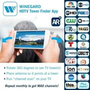 FlatWave Amplified Razor-Thin HDTV Indoor Antenna