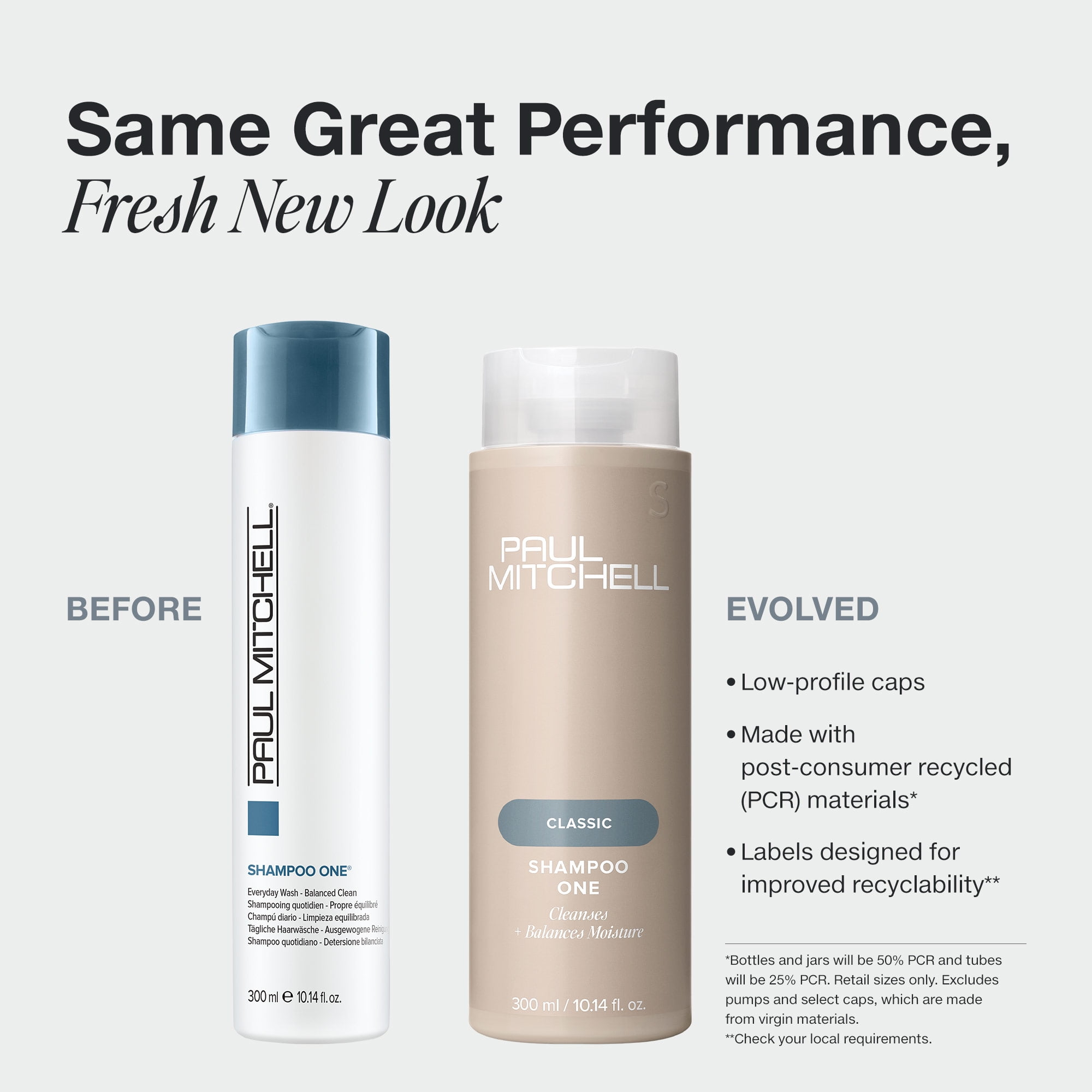Paul Mitchell Shampoo One, Cleanses + Balances Moisture, For All Hair Types, 33.8 fl oz