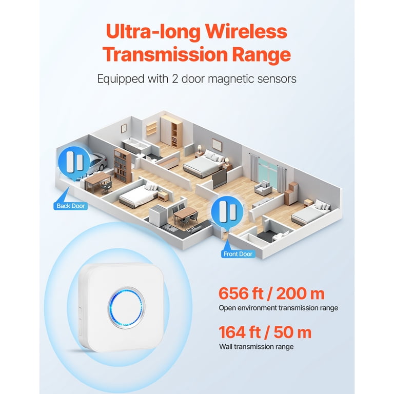 KFFKFF Wireless Door Chime with 656 ft Range photo 2