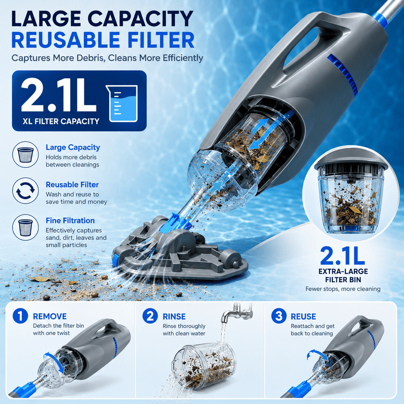Hot Tub Vacuum, Cordless Handheld Pool Vacuum for Above Ground Pool | Up to 6.6 ft Pole, 15 GPM Powerful Suction, 2 Brush Heads, 2 Filter Bags, 60 Min Runtime, Design for Spa, Hot Tub, Small Pool