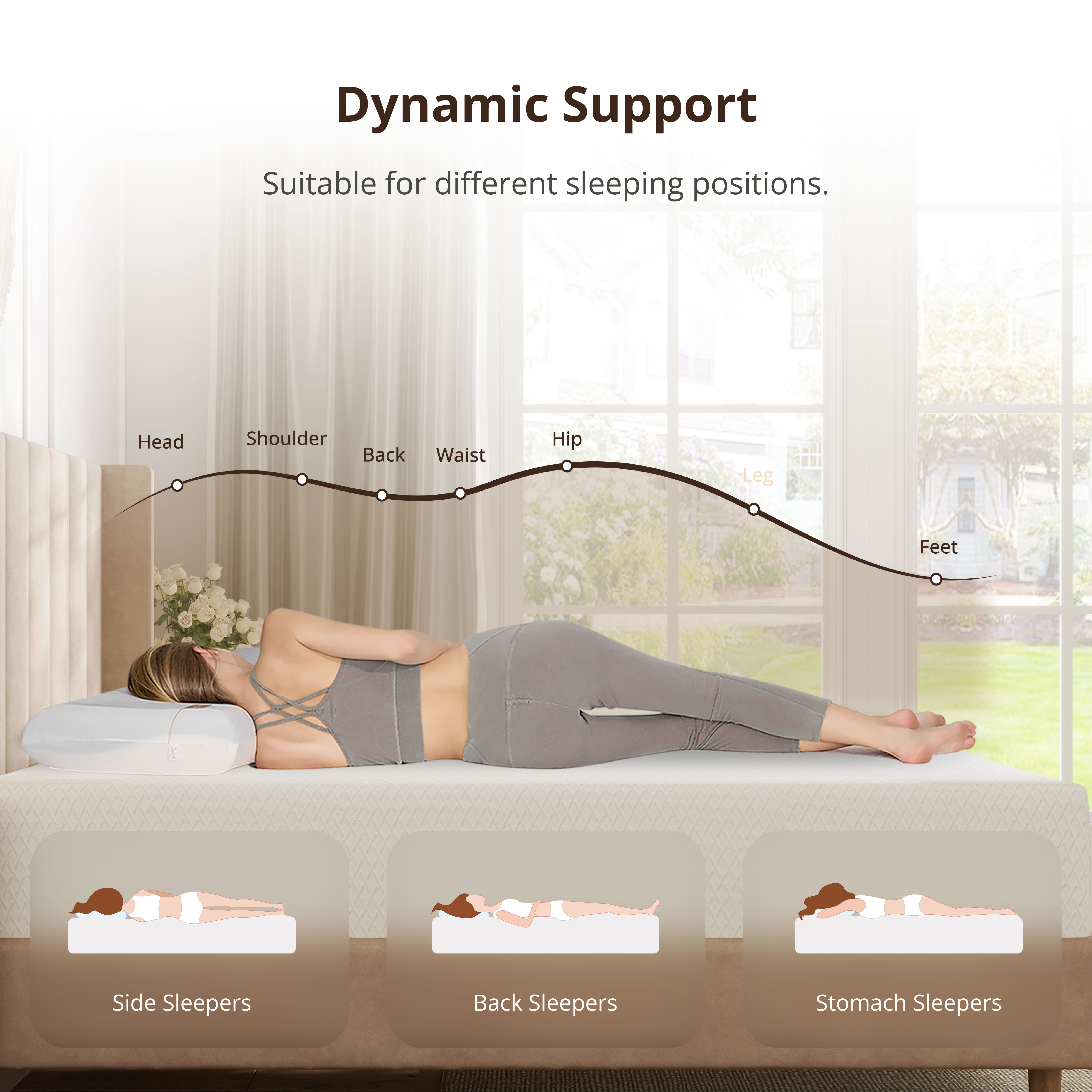 TechForma 5 inch Twin Mattress, Gel Memory Foam for Pressure Relief, Medium Firmness Support