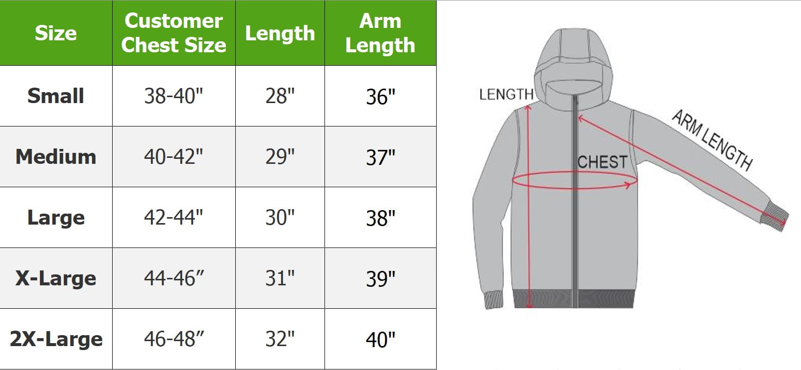 Mens Heavyweight Hooded Parka Jacket With Stripe Trim