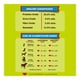 thumbnail image 4 of Alimento para Perro The Top Choice Cachorro y Adulto 22 kg, 4 of 4