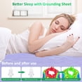 thumbnail image 2 of Merisky Grounding Sheets, Grounded Half Flat Bed Sheets 24"x110" Fit All Bed Sizes, Conductive Sheets with Cord & Clips, 5% Silver Fiber Earth Connected Sheet for Sleep (Gray, 1 Pack), 2 of 6
