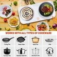 thumbnail image 6 of Hinzonek 2000W Portable Electric Double Burner, Hot Plate Kitchen Cooktop Cooking Stove Frying Pan and Easy to Clean for Home or Dorm, Adjustable Temperature, White, 6 of 10