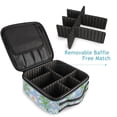 thumbnail image 4 of FORMRS Travel Makeup Bag Large Capacity Train Case Cosmetic Organizer with Adjustable Dividers, Blue Floral, 4 of 8