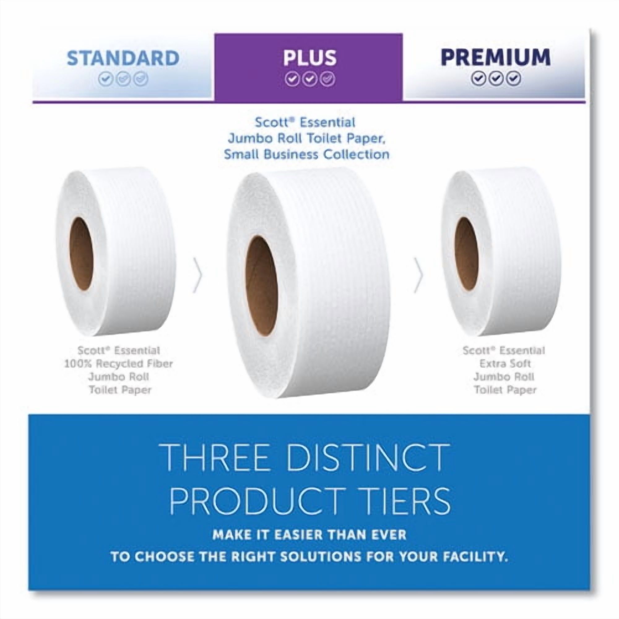 Essential JRT Jumbo Roll Bathroom Tissue, Septic Safe, 2-Ply, 3.55" x 1,000 ft, White, 4 Rolls/Carto | Bundle of 2