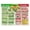 Framed, variant on Kidney-Friendly Diet Chart Poster Laminated Low Sodium and Low Potassium Food Guide Renal Nutrition Reference for CKD Meal Planning Large Easy to Read Kitchen Wall Chart Poster.