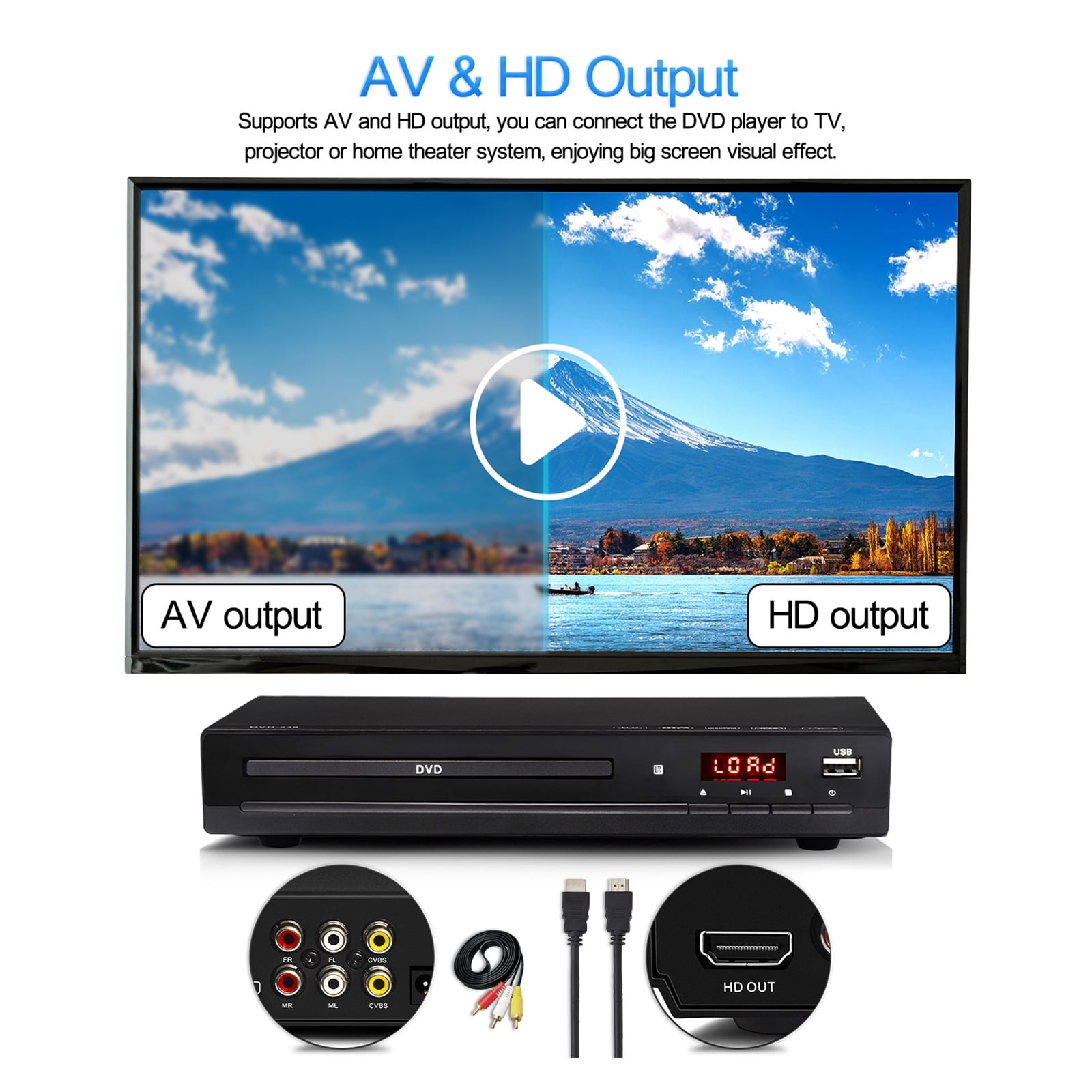 DVD-225 Home DVD CD Player - Digital Multimedia Disc Player with AV Output & Remote Control ,Plug & Play Portable